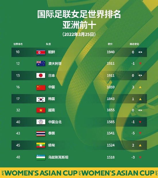 未满十八18勿进黄网站