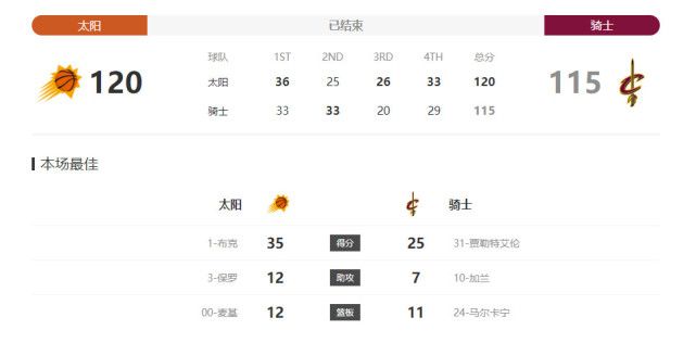 豺狼的日子未删减